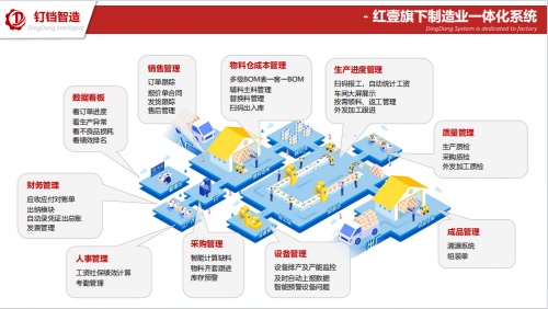 AI釘鐺智造入庫省科技廳名單，以“智”賦能企業管理新標桿